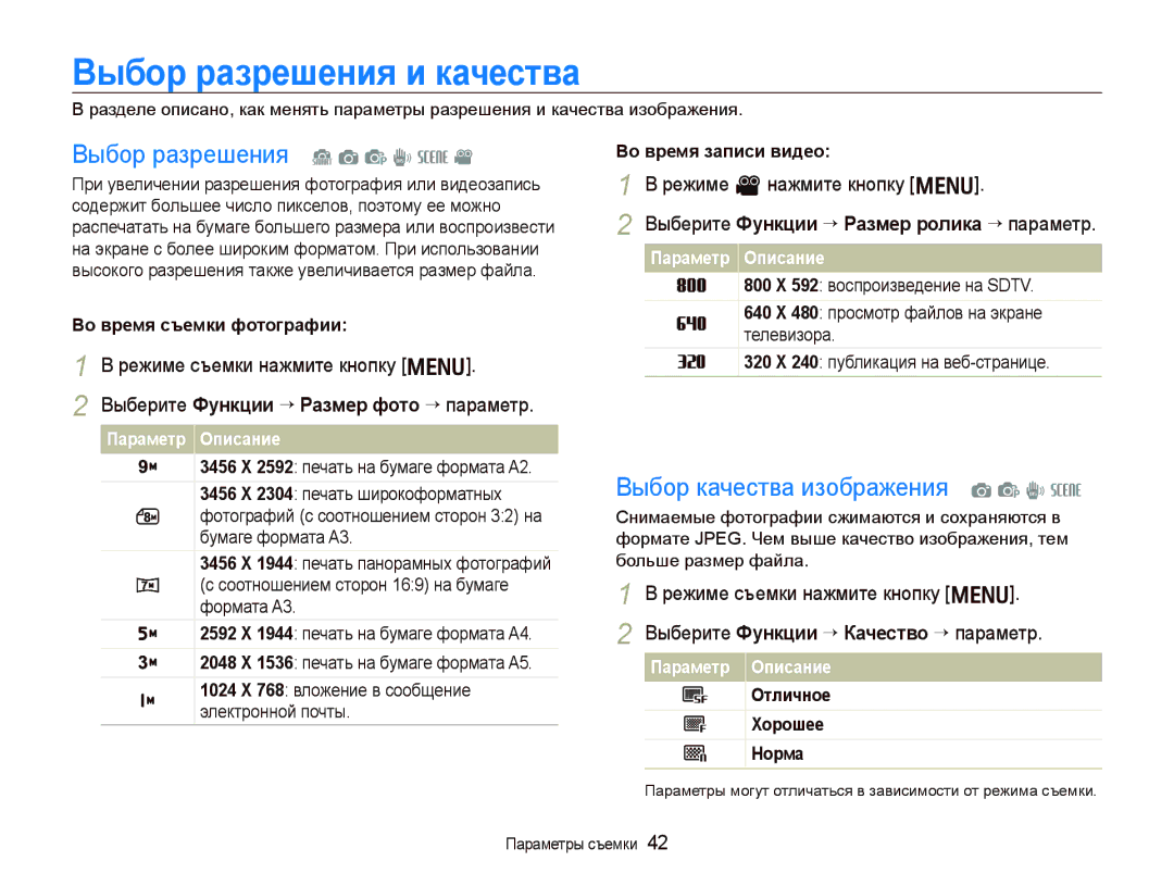 Samsung EC-PL10ZSBP/RU manual Ȼыбɨɪ ɪɚɡɪɟшɟния и кɚчɟɫтвɚ, Выбор разрешения S a p d s, Выбор качества изображения a p d s 