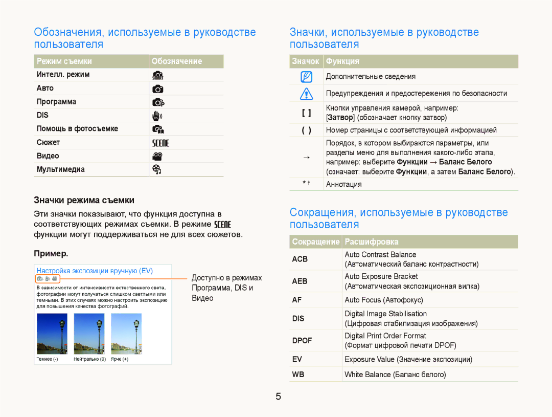 Samsung EC-PL10ZPBA/RU, EC-PL10ZRBP/RU manual Обозначения, используемые в руководстве пользователя, Знɚчки ɪɟжимɚ ɫъɟмки 