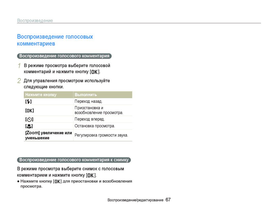 Samsung EC-PL10ZEBA/RU Воспроизведение голосовых комментариев, Для управления просмотром используйте следующие кнопки 