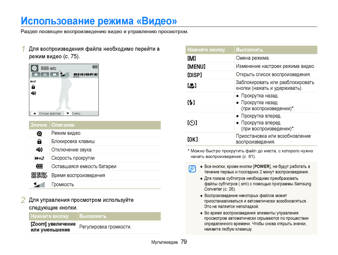 Samsung EC-PL10ZRBP/RU manual Иɫпɨльɡɨвɚниɟ ɪɟжимɚ «ȼидɟɨ», Для воспроизведения файла необходимо перейти в, Режим видео с 