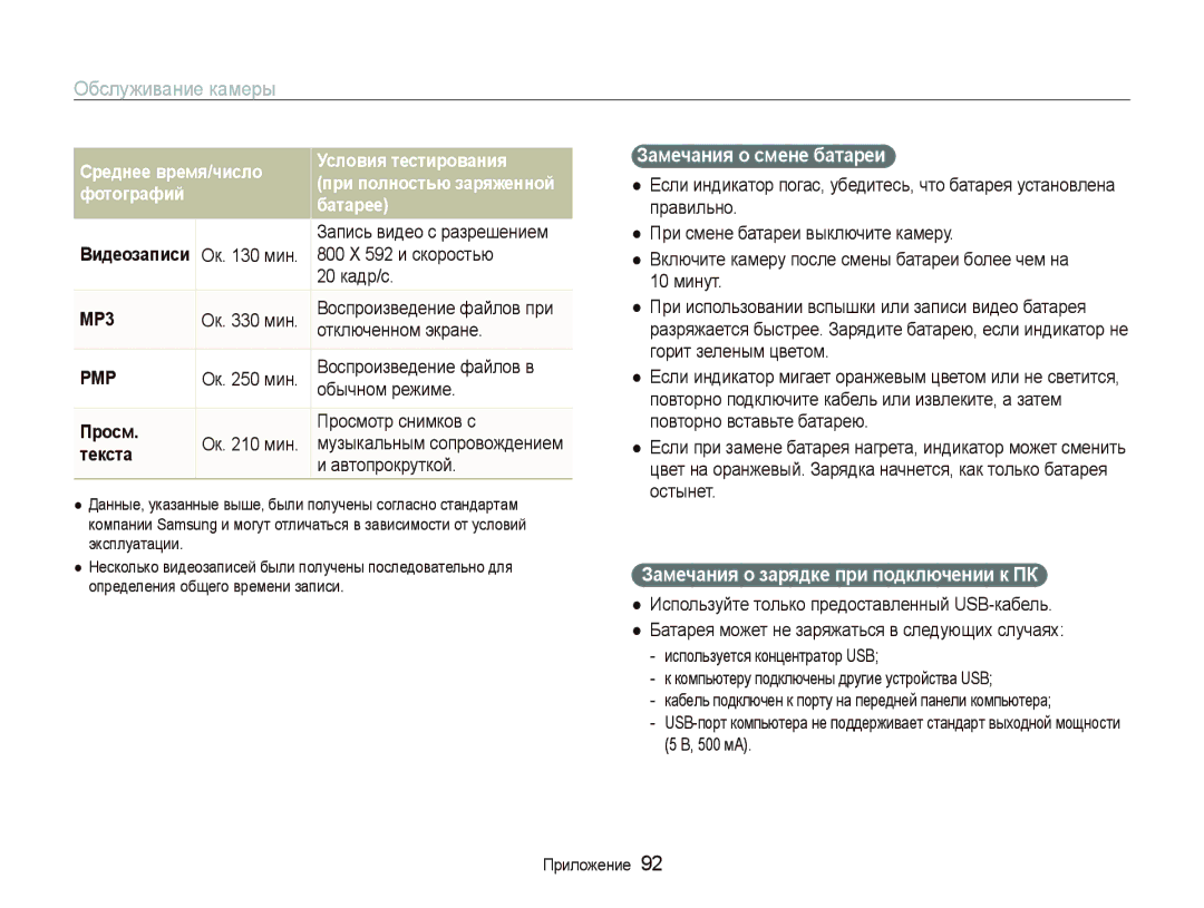 Samsung EC-PL10ZSBP/RU Зɚмɟчɚния ɨ ɫмɟнɟ бɚтɚɪɟи, Зɚмɟчɚния ɨ ɡɚɪядкɟ пɪи пɨдключɟнии к ПК, Ȼидɟɨɡɚпиɫи, Пɪɨɫм, Тɟкɫтɚ 