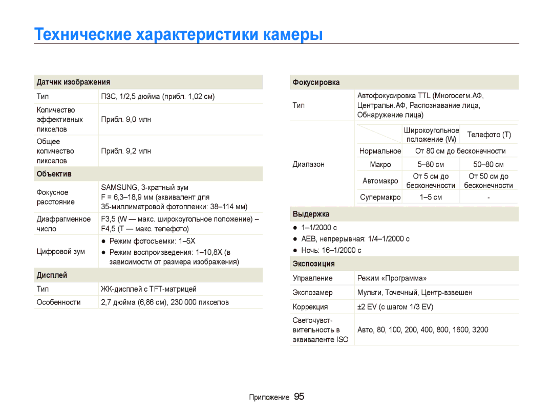 Samsung EC-PL10ZPBA/RU, EC-PL10ZRBP/RU, EC-PL10ZBBP/RU, EC-PL10ZRBA/RU, EC-PL10ZSBP/RU manual Технические характеристики камеры 