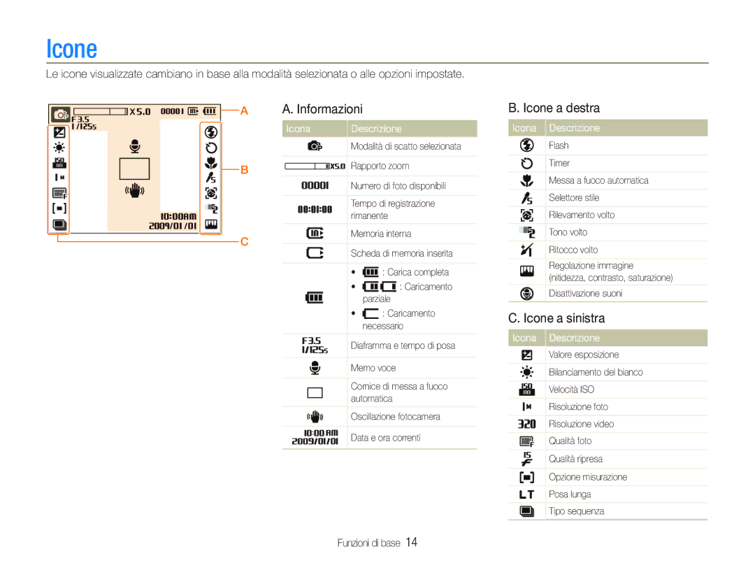 Samsung EC-PL10ZBBP/IT, EC-PL10ZSBP/IT, EC-PL10ZRBP/IT manual Icone a destra, Icone a sinistra, Icona Descrizione 