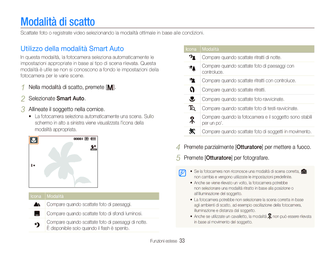 Samsung EC-PL10ZABA/IT manual Modalità di scatto, Utilizzo della modalità Smart Auto, Icona Modalità, Funzioni estese 