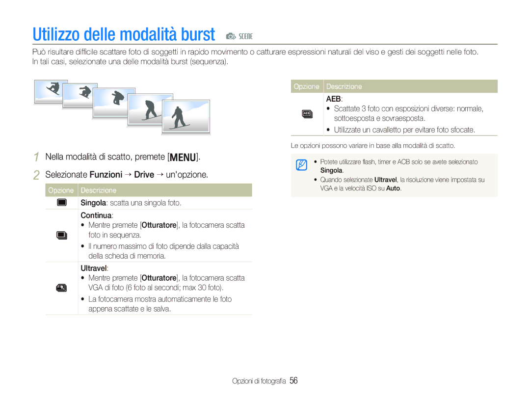 Samsung EC-PL10ZRBP/IT, EC-PL10ZSBP/IT, EC-PL10ZABA/IT, EC-PL10ZBBP/IT manual Utilizzo delle modalità burst p s 