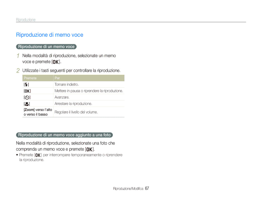 Samsung EC-PL10ZSBP/IT, EC-PL10ZRBP/IT Riproduzione di memo voce, Riproduzione di un memo voce, Arrestare la riproduzione 