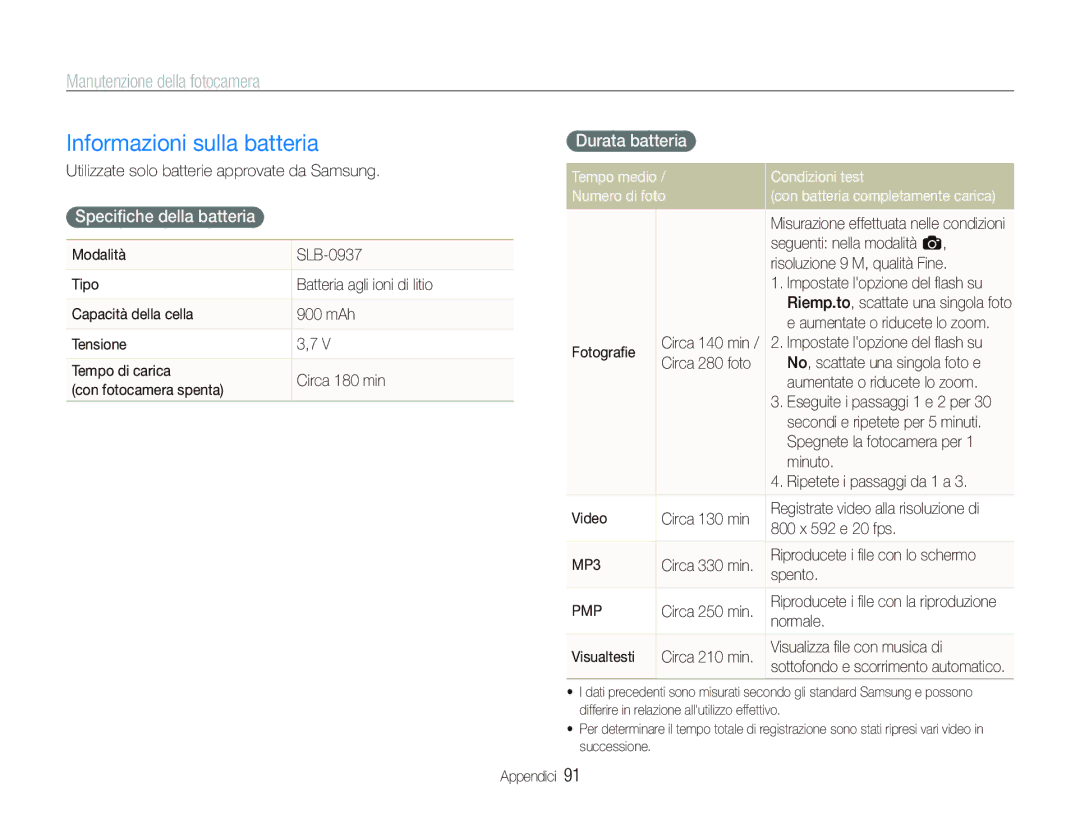 Samsung EC-PL10ZSBP/IT, EC-PL10ZRBP/IT manual Informazioni sulla batteria, Speciﬁche della batteria, Durata batteria 