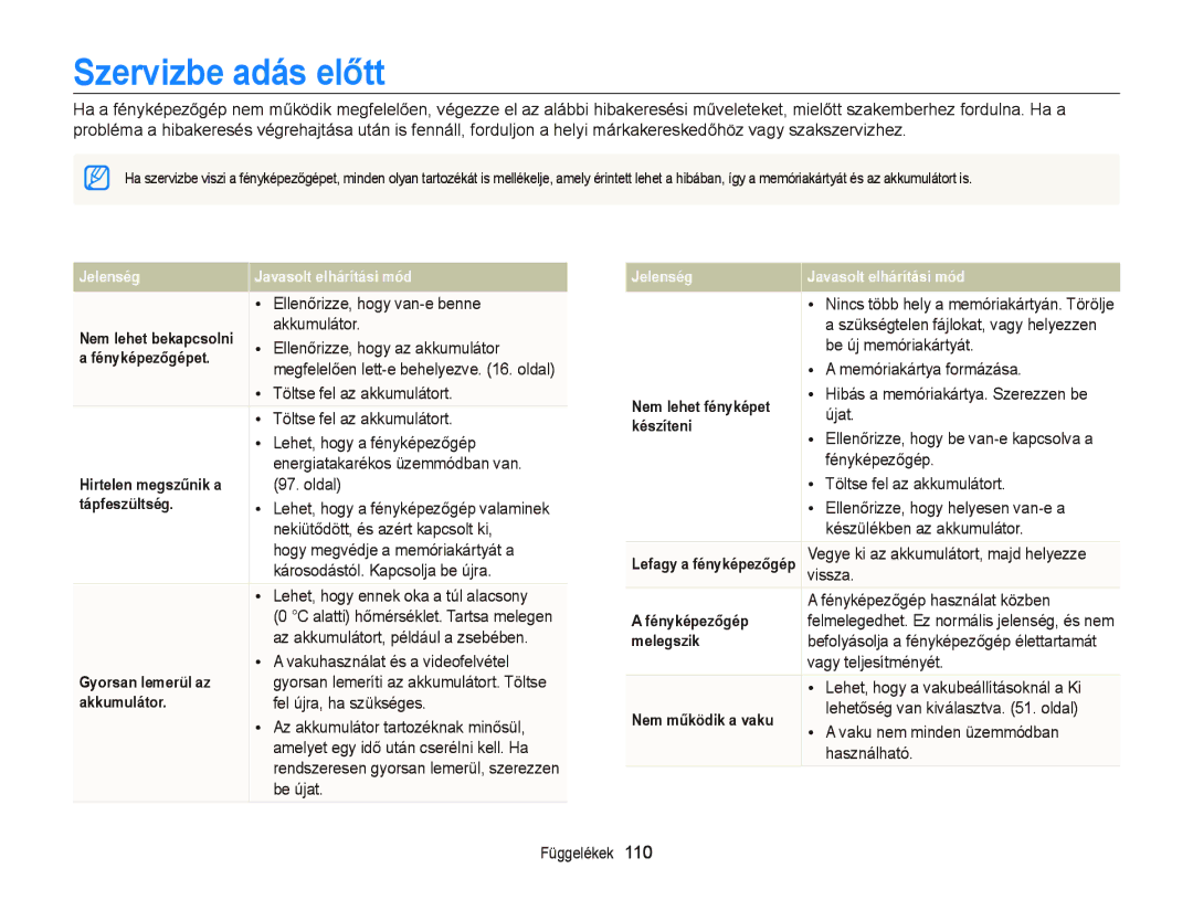 Samsung EC-PL120ZBPLE3, EC-PL120ZBPBE1, EC-PL120ZBPPE1, EC-PL210ZBPBE1, EC-PL120ZBPSE1, EC-PL20ZZBPBE1 Szervizbe adás előtt 