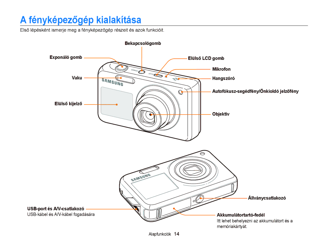 Samsung EC-PL20ZZBPBE3, EC-PL120ZBPBE1, EC-PL120ZBPPE1, EC-PL210ZBPBE1, EC-PL120ZBPSE1 manual Fényképezőgép kialakítása 