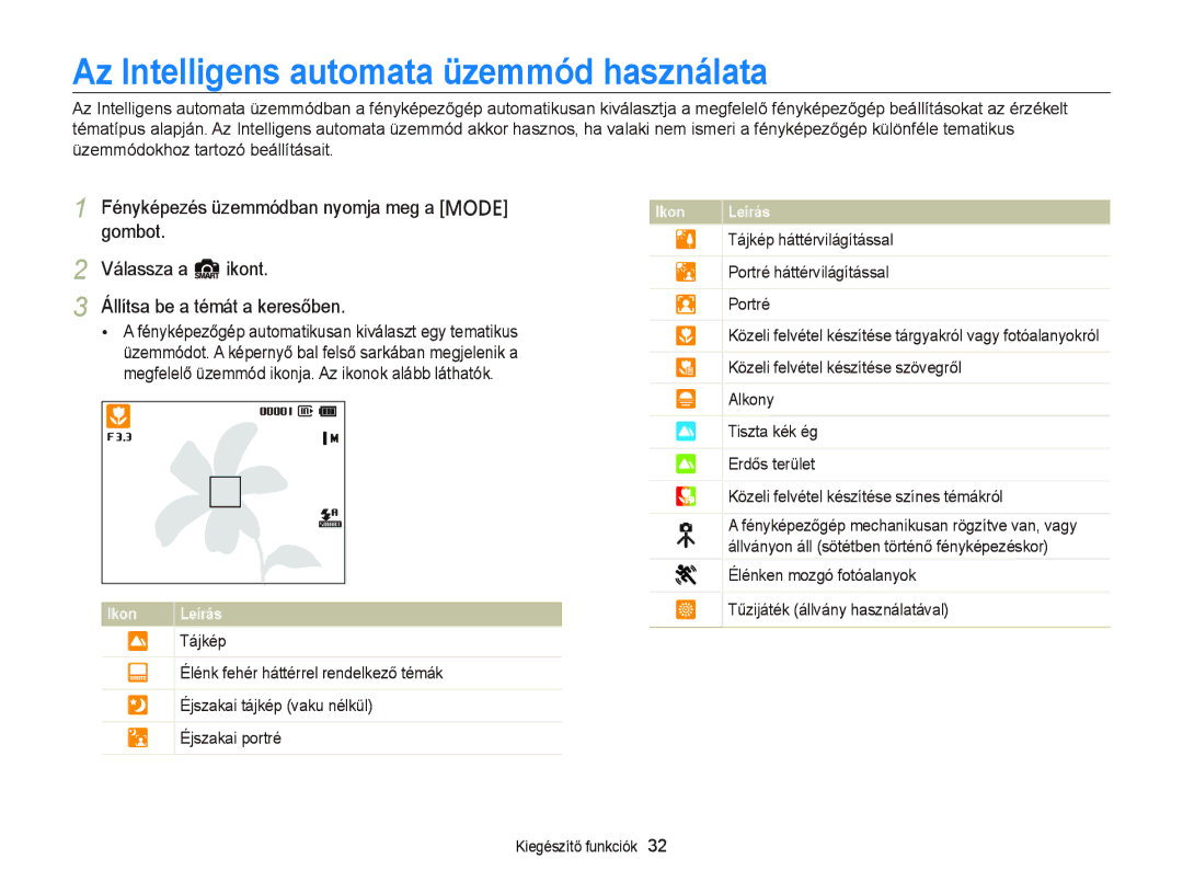 Samsung EC-PL20ZZBPSE1, EC-PL120ZBPBE1, EC-PL120ZBPPE1, EC-PL210ZBPBE1 manual Az Intelligens automata üzemmód használata 