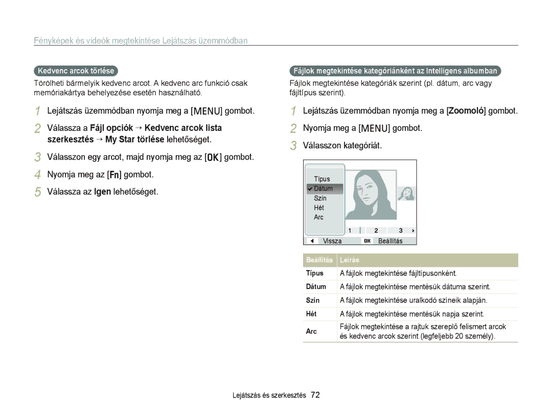 Samsung EC-PL20ZZBPPE3, EC-PL120ZBPBE1 Kedvenc arcok törlése, Fájlok megtekintése kategóriánként az Intelligens albumban 