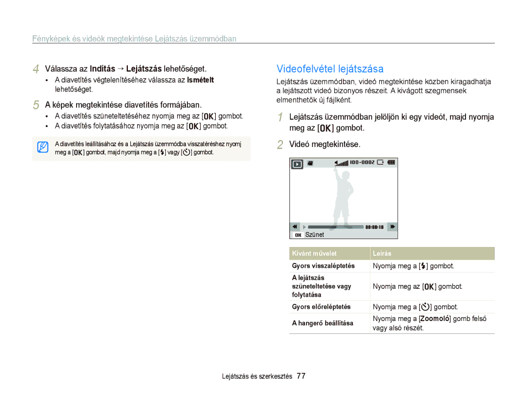 Samsung EC-PL210ZBPBE2, EC-PL120ZBPBE1 manual Videofelvétel lejátszása, Válassza az Indítás “ Lejátszás lehetőséget 