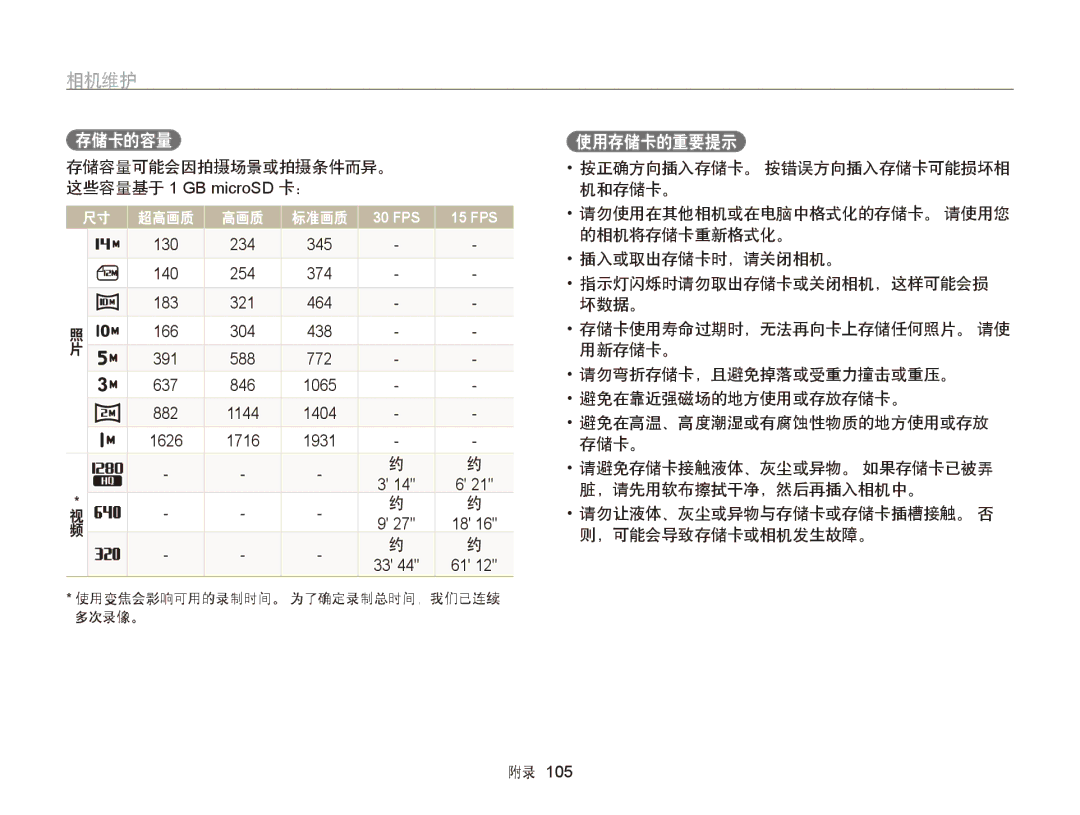 Samsung EC-PL210ZBPBE2, EC-PL120ZBPBE1, EC-PL120ZBPPE1, EC-PL210ZBPBE1, EC-PL120ZBPSE1, EC-PL20ZZBPBE1 manual 存储卡的容量, 使用存储卡的重要提示 