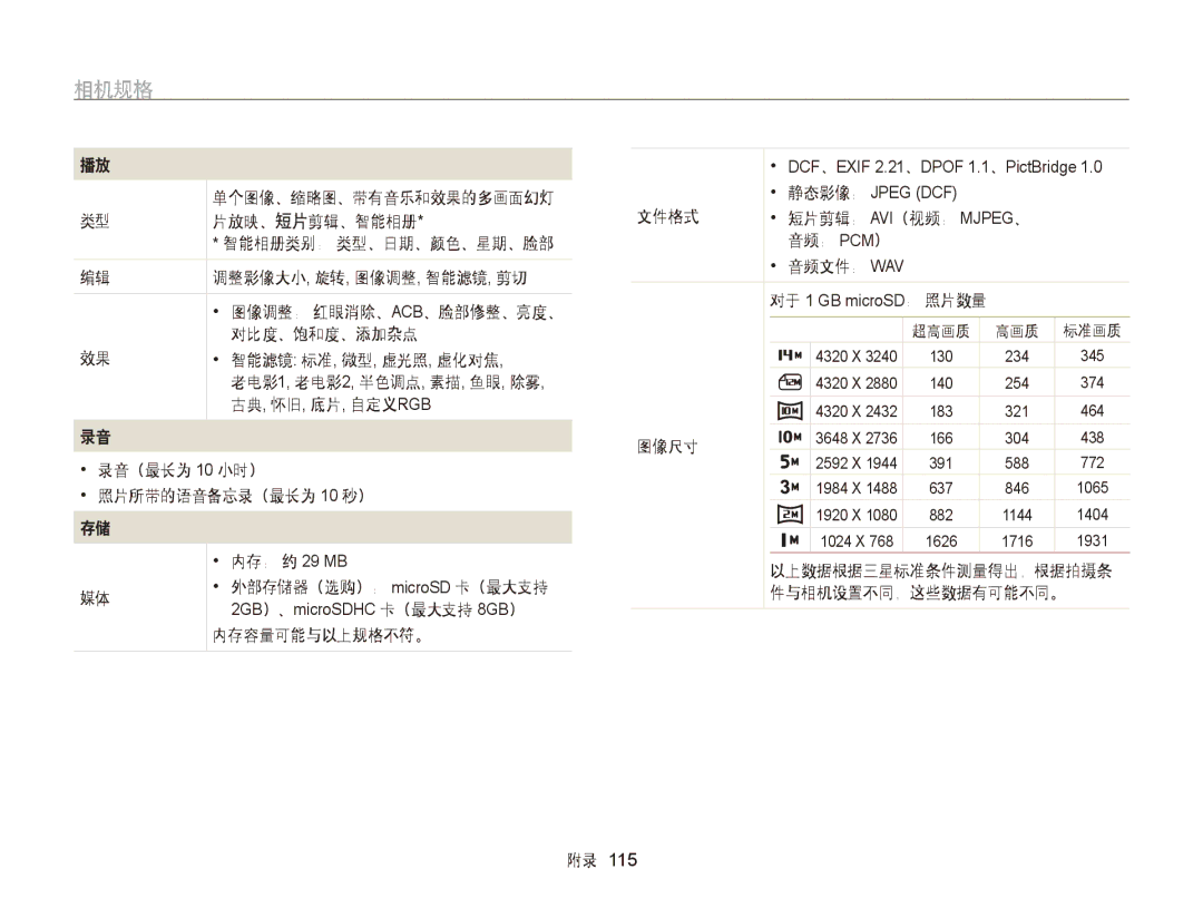 Samsung EC-PL20ZZBPBE1, EC-PL120ZBPBE1, EC-PL120ZBPPE1, EC-PL210ZBPBE1, EC-PL120ZBPSE1, EC-PL20ZZBPSE1 manual 片放映、短片剪辑、智能相册 