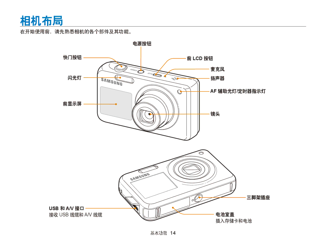 Samsung EC-PL20ZZBPBE3, EC-PL120ZBPBE1, EC-PL120ZBPPE1, EC-PL210ZBPBE1, EC-PL120ZBPSE1, EC-PL20ZZBPBE1, EC-PL20ZZBPSE1 相机布局 