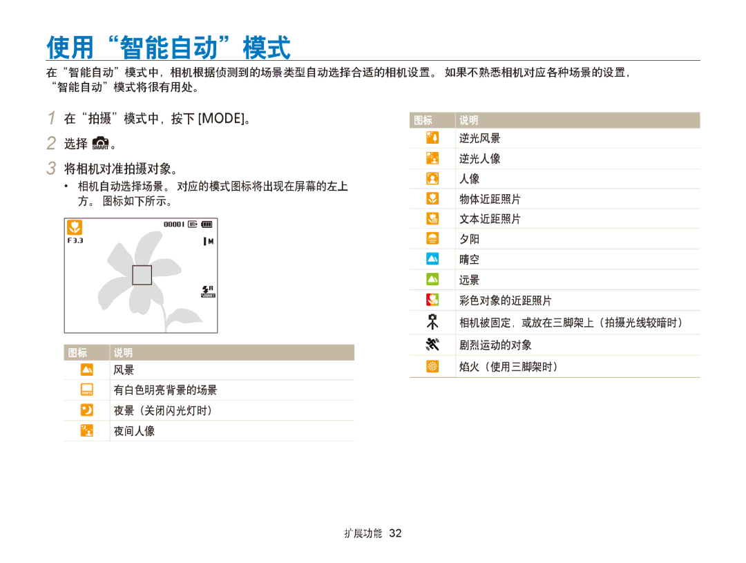 Samsung EC-PL20ZZBPSE1, EC-PL120ZBPBE1, EC-PL120ZBPPE1, EC-PL210ZBPBE1 manual 使用智能自动模式, 在拍摄模式中，按下 M。 选择 S。, 将相机对准拍摄对象。 