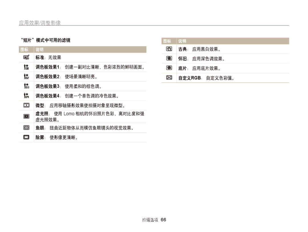 Samsung EC-PL120ZBPBE3, EC-PL120ZBPBE1, EC-PL120ZBPPE1, EC-PL210ZBPBE1, EC-PL120ZBPSE1, EC-PL20ZZBPBE1 manual 应用效果/调整影像 