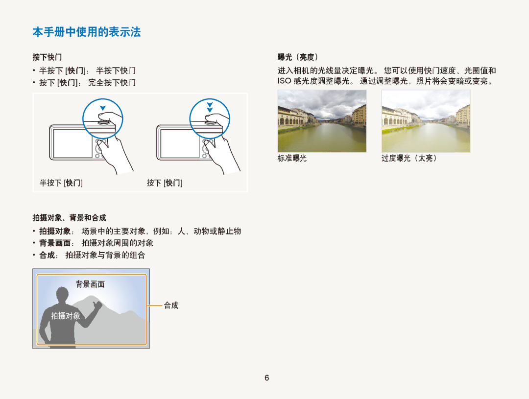 Samsung EC-PL120ZFPBE3, EC-PL120ZBPBE1, EC-PL120ZBPPE1, EC-PL210ZBPBE1, EC-PL120ZBPSE1, EC-PL20ZZBPBE1 manual 本手册中使用的表示法 