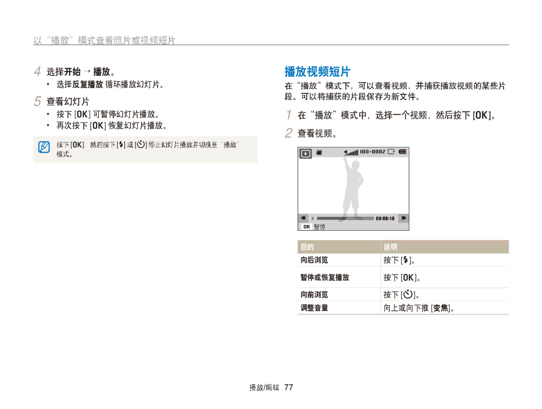 Samsung EC-PL210ZBPBE2, EC-PL120ZBPBE1, EC-PL120ZBPPE1 manual 播放视频短片, 选择开始 → 播放。, 查看幻灯片, 在播放模式中，选择一个视频，然后按下 o。 2 查看视频。 