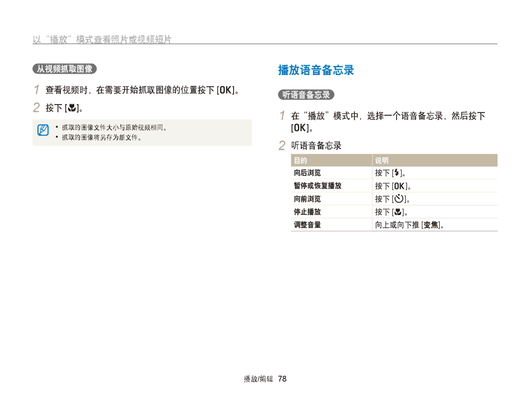 Samsung EC-PL20ZZBPPE2, EC-PL120ZBPBE1 manual 查看视频时，在需要开始抓取图像的位置按下 o。 按下 c。, 在播放模式中，选择一个语音备忘录，然后按下 听语音备忘录, 从视频抓取图像播放语音备忘录 