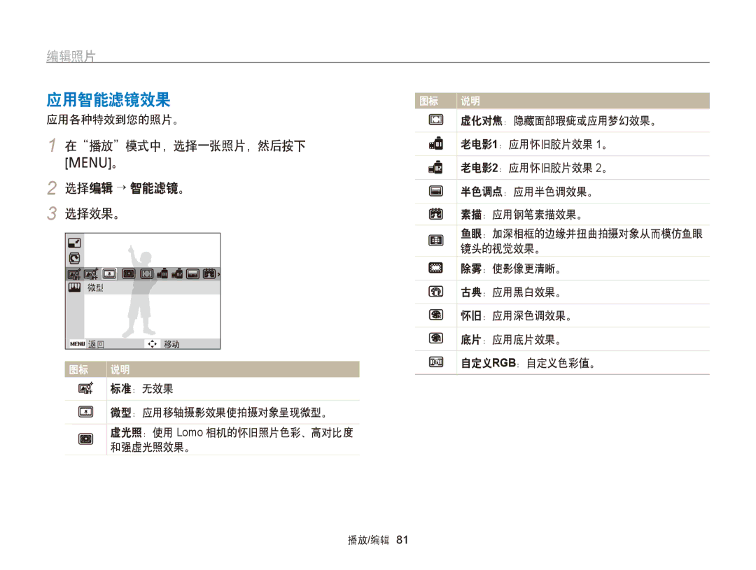 Samsung EC-PL120ZBPBE2, EC-PL120ZBPBE1, EC-PL120ZBPPE1, EC-PL210ZBPBE1 manual 应用智能滤镜效果, 编辑照片, 在播放模式中，选择一张照片，然后按下, 选择编辑 → 智能滤镜。 