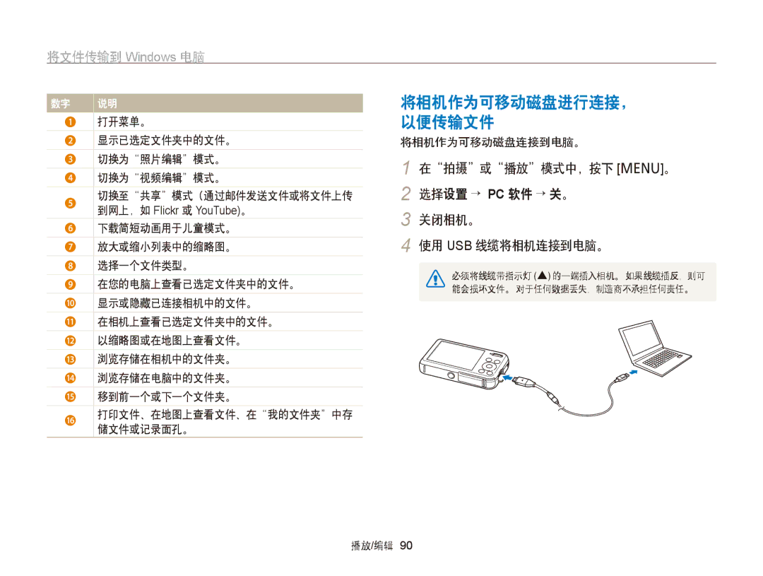 Samsung EC-PL120ZFPBE3 manual 将相机作为可移动磁盘进行连接， 以便传输文件, 在拍摄或播放模式中，按下 m。 2 选择设置 → PC 软件 → 关。 关闭相机。 使用 USB 线缆将相机连接到电脑。 