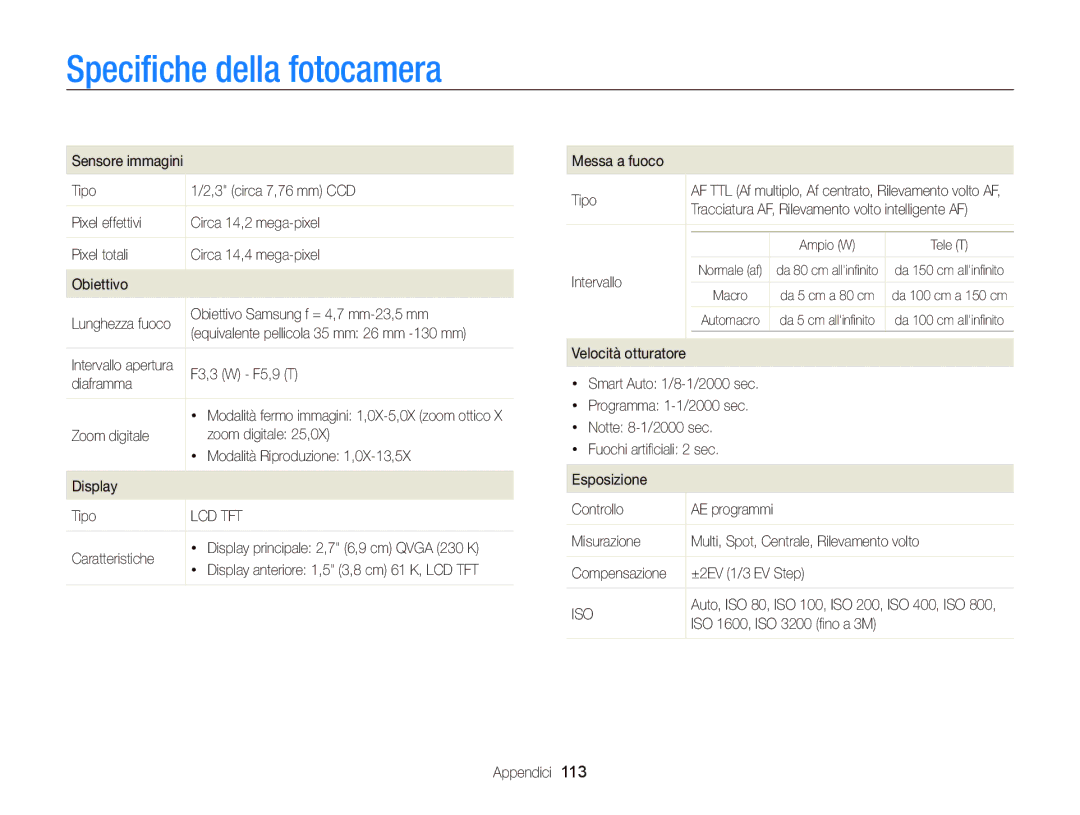 Samsung EC-PL20ZZBPBE1, EC-PL120ZBPBE1, EC-PL120ZFPPE1, EC-PL120ZFPBE1, EC-PL120ZBPPE1 manual Speciﬁche della fotocamera 