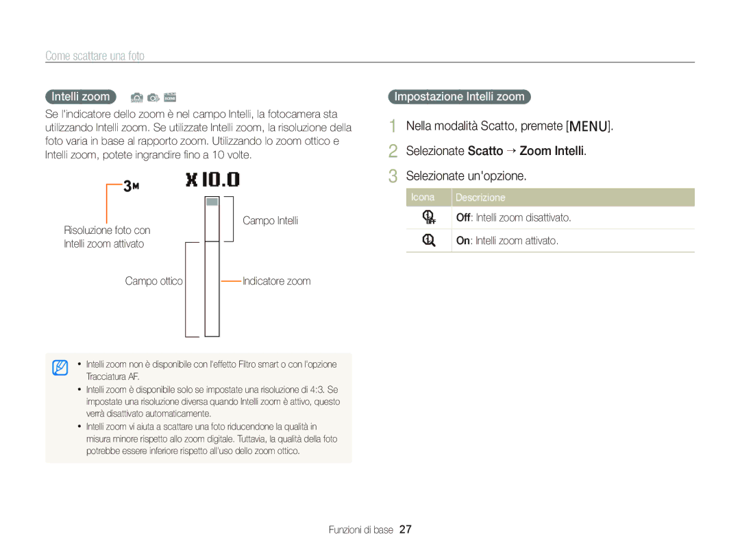Samsung EC-PL120ZDPPME, EC-PL120ZBPBE1, EC-PL120ZFPPE1 manual Intelli zoom S p s, Impostazione Intelli zoom, Campo Intelli 
