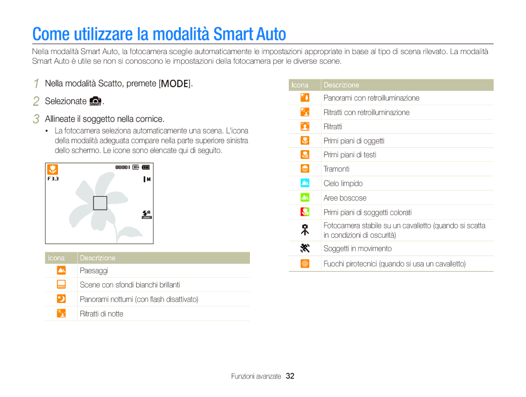 Samsung EC-PL210ZCPSCN, EC-PL120ZBPBE1, EC-PL120ZFPPE1, EC-PL120ZFPBE1, EC-PL120ZBPPE1 Come utilizzare la modalità Smart Auto 