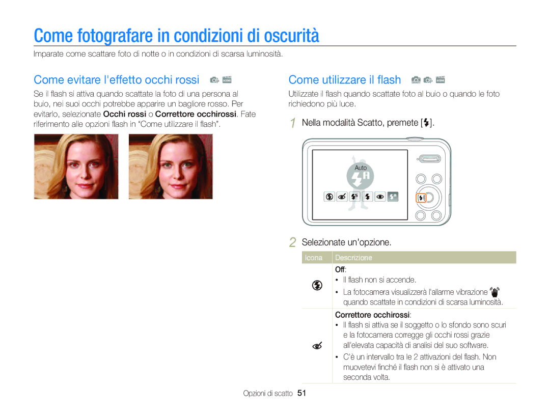 Samsung EC-PL210ZBPSE1, EC-PL120ZBPBE1 Come fotografare in condizioni di oscurità, Come evitare leffetto occhi rossi p s 