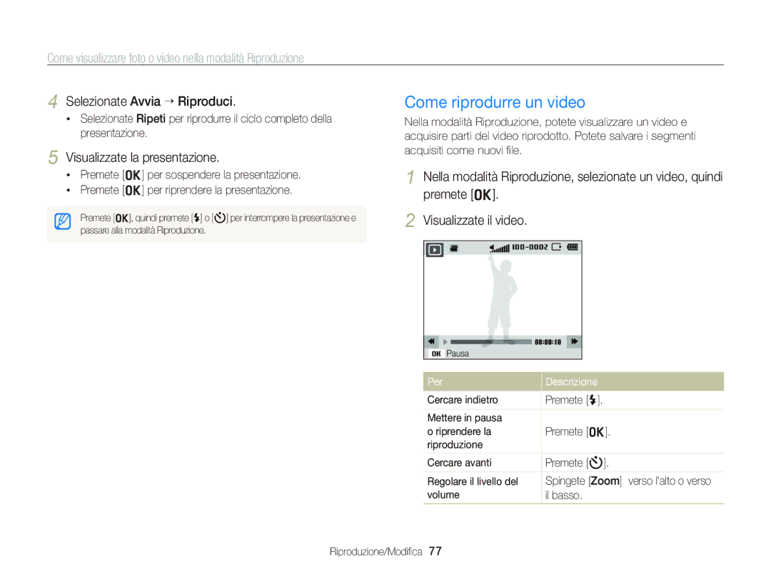 Samsung EC-PL20ZZBPBE1 manual Come riprodurre un video, Selezionate Avvia “ Riproduci, Visualizzate la presentazione 