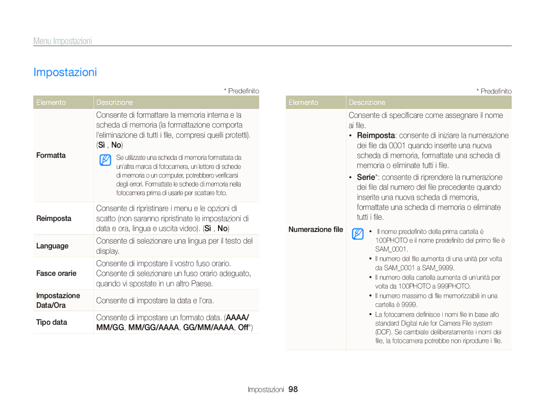 Samsung EC-PL20ZZBPPE1, EC-PL120ZBPBE1, EC-PL120ZFPPE1, EC-PL120ZFPBE1, EC-PL120ZBPPE1, EC-PL210ZBPBE1 Impostazioni, Elemento 