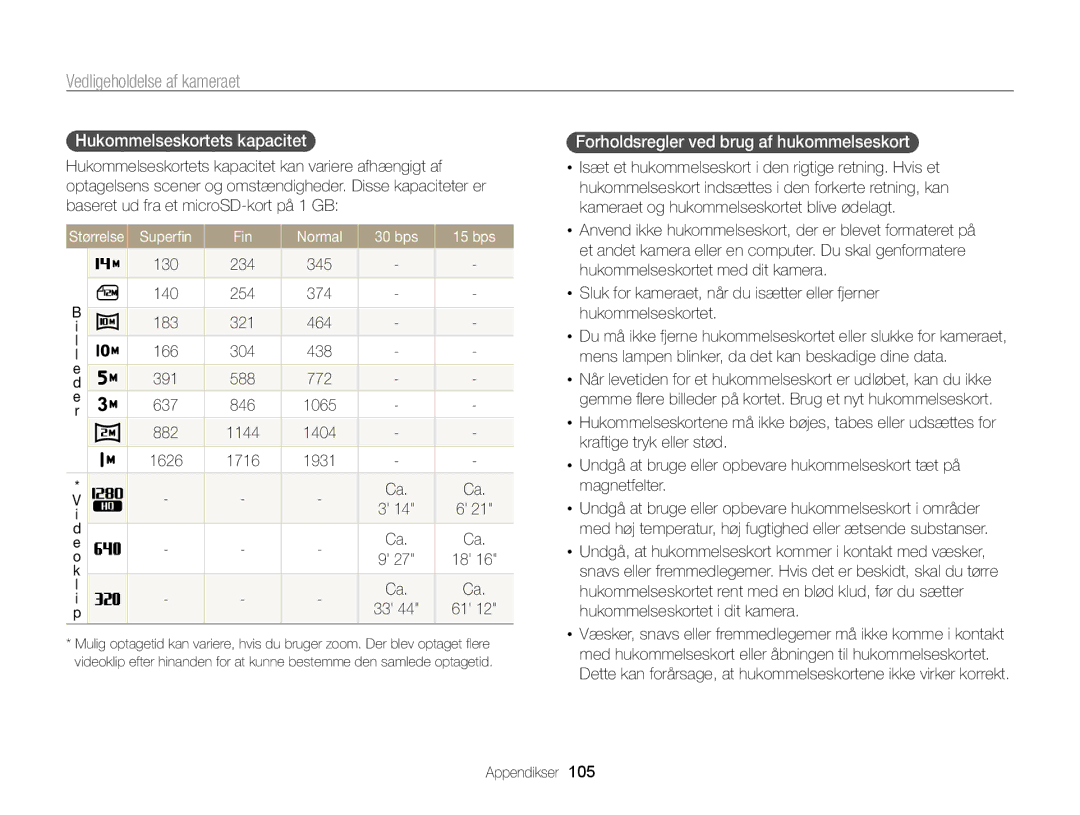 Samsung EC-PL210ZBPPE2, EC-PL120ZBPSE2 manual Hukommelseskortets kapacitet, Forholdsregler ved brug af hukommelseskort 