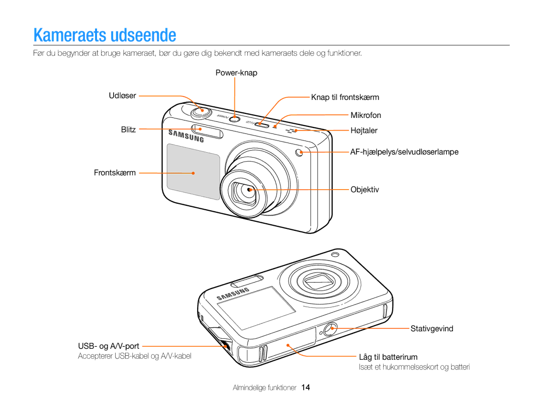 Samsung EC-PL210ZBPPE2, EC-PL120ZBPSE2, EC-PL20ZZBPSE2, EC-PL120ZBPLE2, EC-PL120ZFPSE2 manual Kameraets udseende, Objektiv 