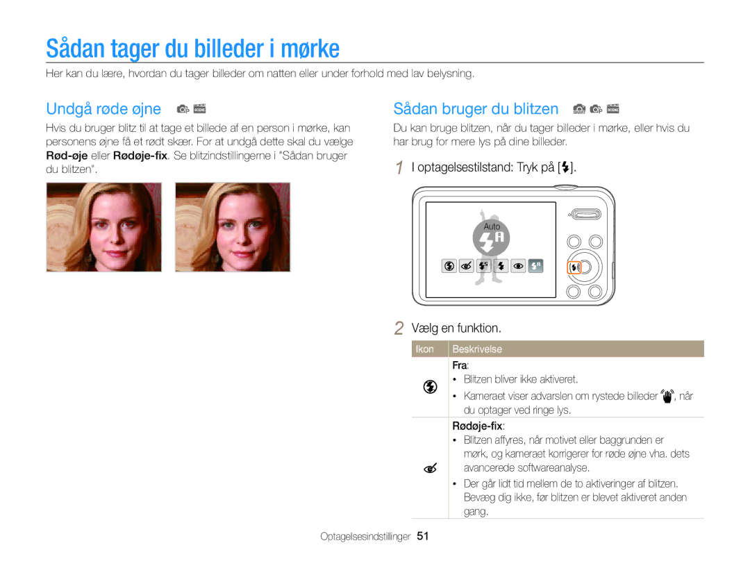 Samsung EC-PL120ZBPSE2, EC-PL20ZZBPSE2 Sådan tager du billeder i mørke, Undgå røde øjne p s, Sådan bruger du blitzen S p s 