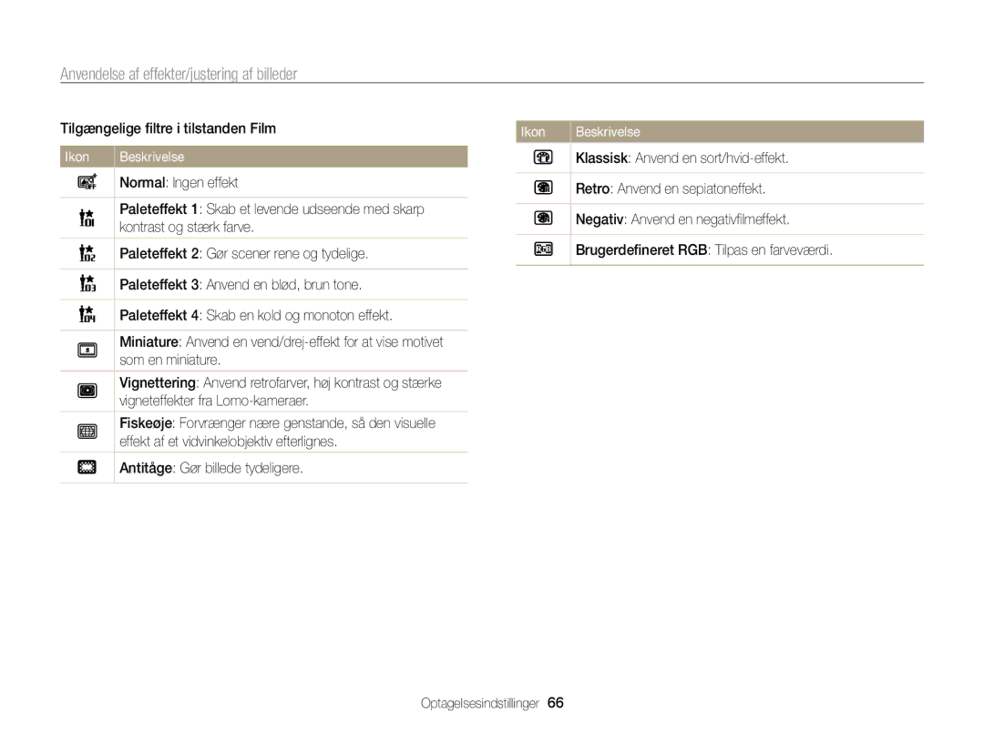 Samsung EC-PL210ZBPPE2, EC-PL120ZBPSE2, EC-PL20ZZBPSE2, EC-PL120ZBPLE2 manual Anvendelse af effekter/justering af billeder 