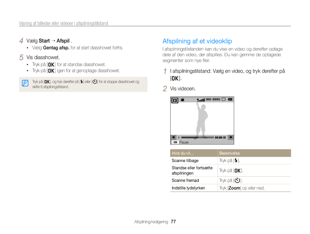 Samsung EC-PL120ZBPSE2, EC-PL20ZZBPSE2 manual Afspilning af et videoklip, Vælg Start “ Afspil, Vis diasshowet, Vis videoen 