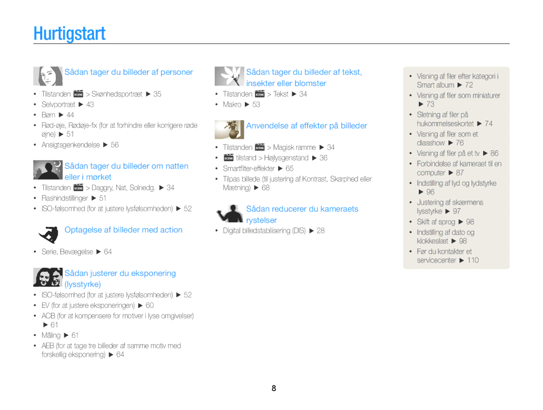 Samsung EC-PL120ZBPPE2, EC-PL120ZBPSE2, EC-PL20ZZBPSE2, EC-PL210ZBPPE2 manual Hurtigstart, Sådan tager du billeder af personer 