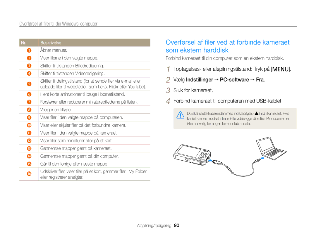 Samsung EC-PL120ZBPSE2, EC-PL20ZZBPSE2 manual Åbner menuer, Forbind kameraet til din computer som en ekstern harddisk 