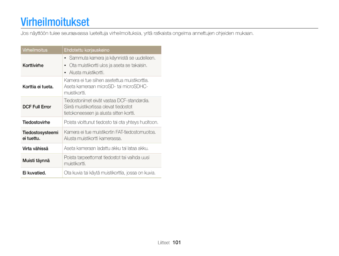 Samsung EC-PL120ZBPBE2, EC-PL120ZBPSE2, EC-PL20ZZBPSE2 manual Virheilmoitukset, Virheilmoitus Ehdotettu korjauskeino 