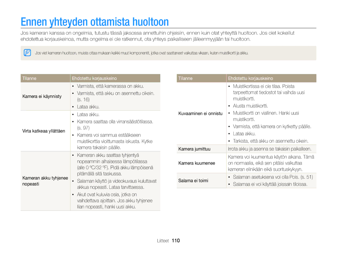 Samsung EC-PL20ZZBPBE2, EC-PL120ZBPSE2, EC-PL20ZZBPSE2 Ennen yhteyden ottamista huoltoon, Tilanne Ehdotettu korjauskeino 