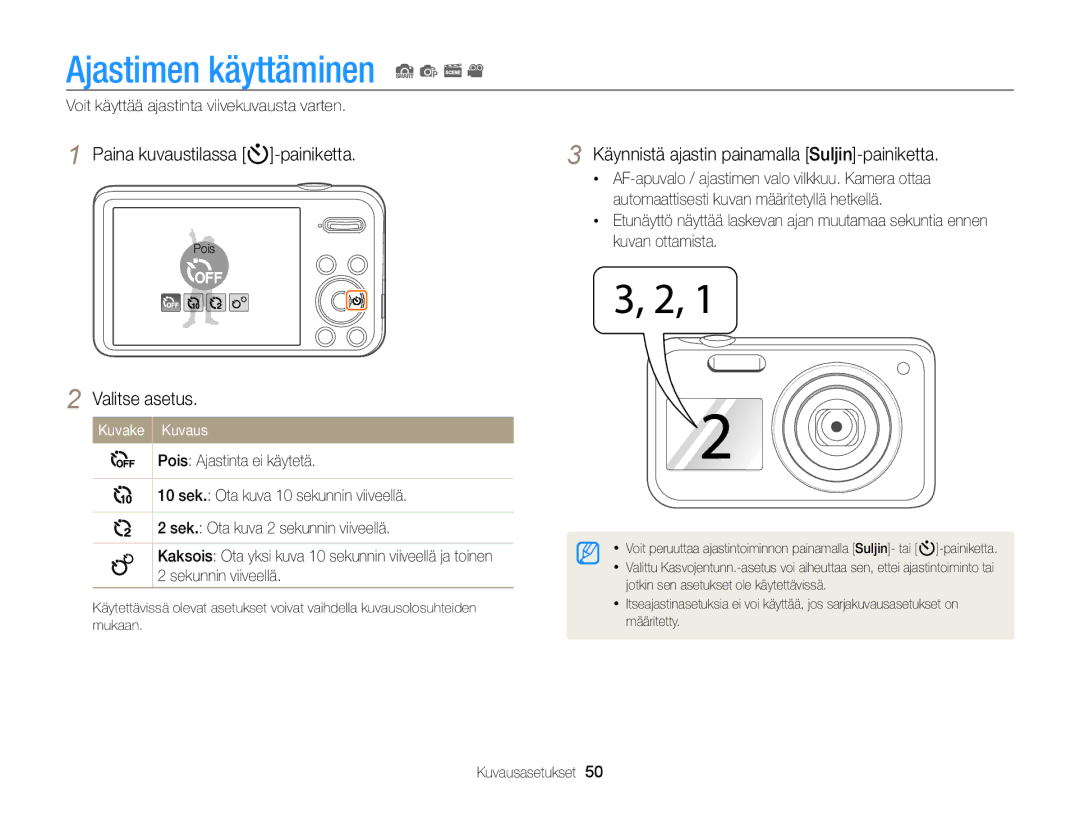 Samsung EC-PL20ZZBPRE2, EC-PL120ZBPSE2, EC-PL20ZZBPSE2 manual Ajastimen käyttäminen S p s, Paina kuvaustilassa t-painiketta 