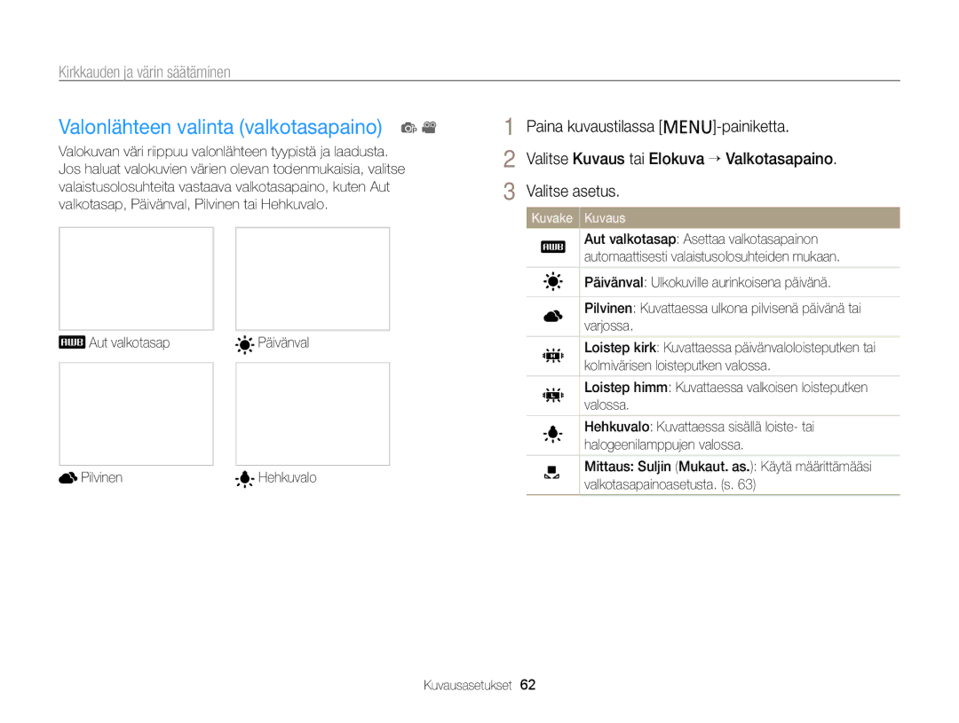 Samsung EC-PL120ZBPBE2, EC-PL120ZBPSE2 manual Valonlähteen valinta valkotasapaino p, Aut valkotasap Päivänval Pilvinen 