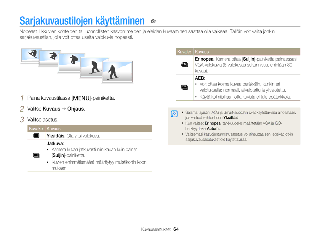 Samsung EC-PL120ZBPSE2 manual Sarjakuvaustilojen käyttäminen p, Käytä kolmijalkaa, jotta kuvista ei tule epätarkkoja 