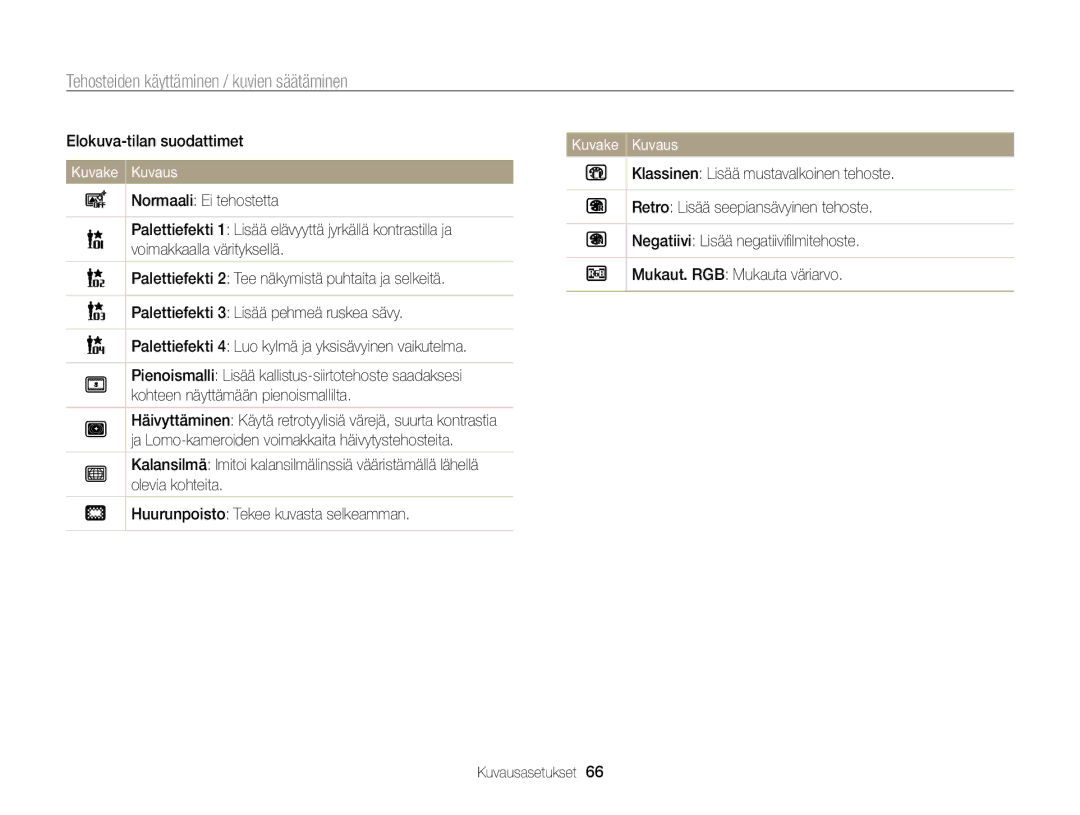 Samsung EC-PL210ZBPPE2, EC-PL120ZBPSE2 manual Tehosteiden käyttäminen / kuvien säätäminen, Elokuva-tilan suodattimet 