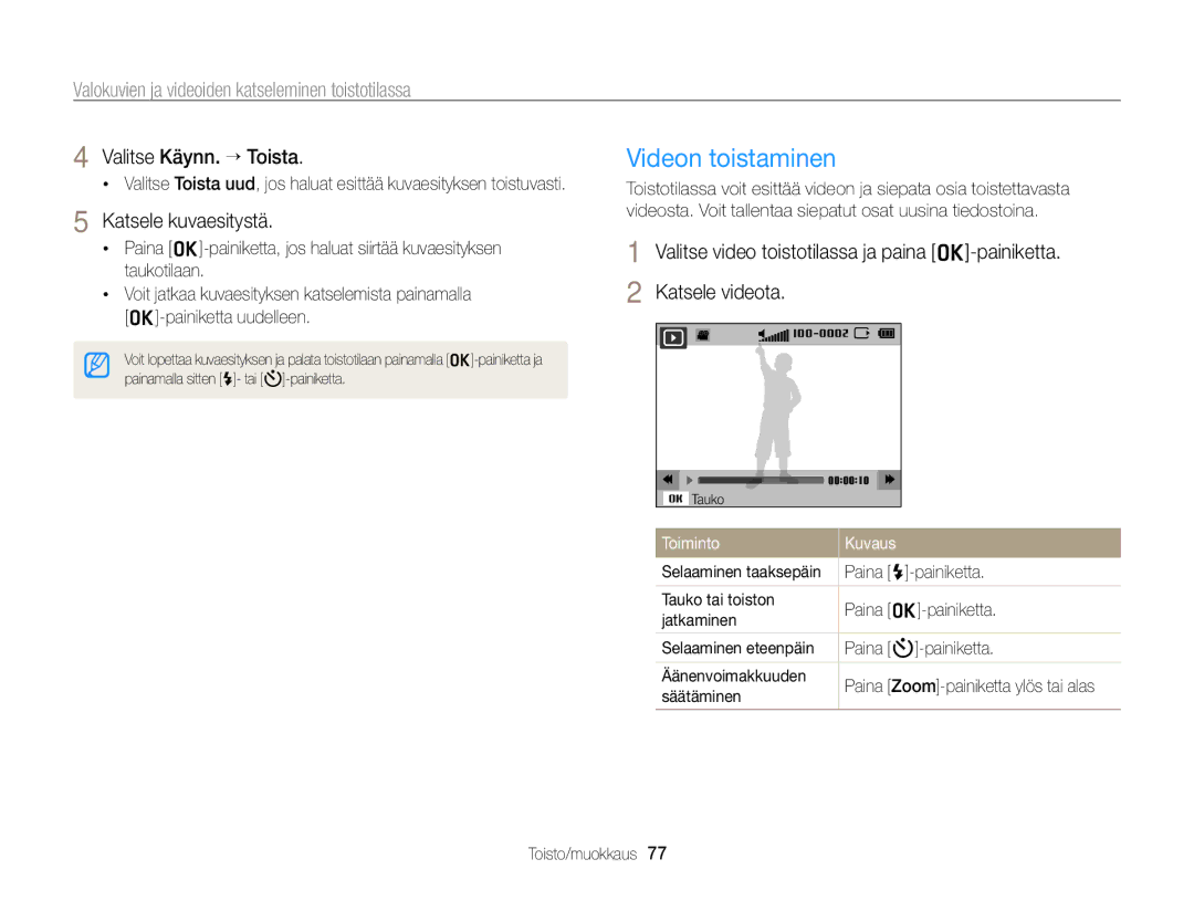 Samsung EC-PL120ZBPSE2 Videon toistaminen, Valitse Käynn. “ Toista, Katsele kuvaesitystä, Paina F-painiketta, Säätäminen 