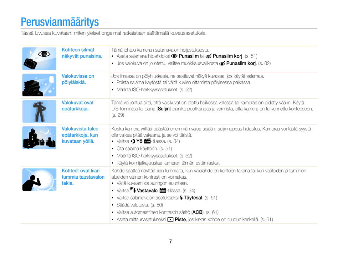 Samsung EC-PL120ZFPLE2, EC-PL120ZBPSE2, EC-PL20ZZBPSE2, EC-PL210ZBPPE2, EC-PL120ZBPLE2, EC-PL120ZFPSE2 manual Perusvianmääritys 