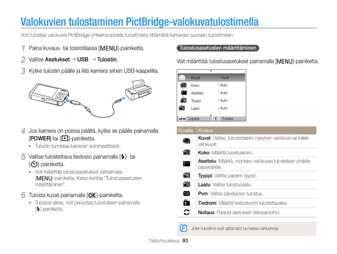 Samsung EC-PL120ZBPLE2 Valokuvien tulostaminen PictBridge-valokuvatulostimella, Tulosta kuvat painamalla o-painiketta 