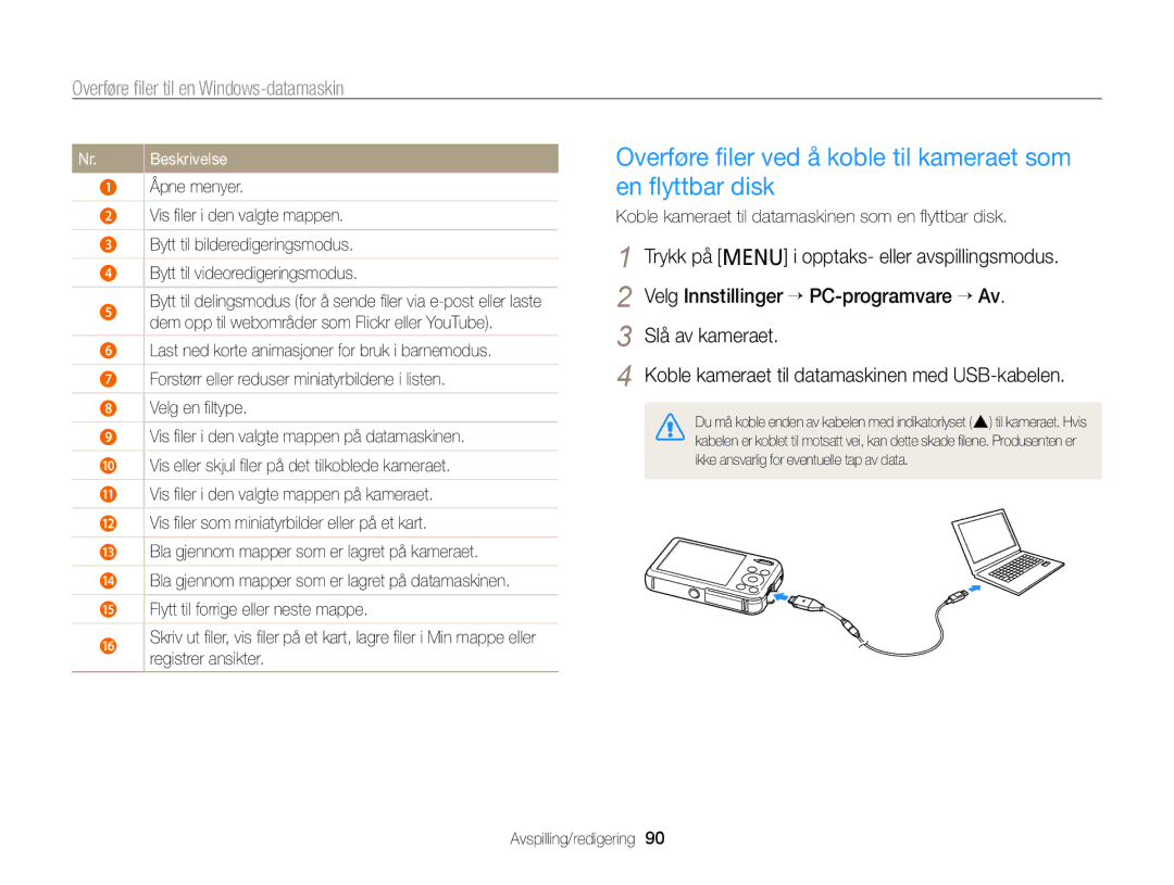 Samsung EC-PL120ZBPSE2, EC-PL20ZZBPSE2 manual Overføre ﬁler ved å koble til kameraet som en ﬂyttbar disk, Åpne menyer 