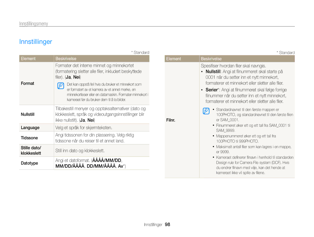 Samsung EC-PL120ZFPLE2, EC-PL120ZBPSE2, EC-PL20ZZBPSE2, EC-PL210ZBPPE2, EC-PL120ZBPLE2, EC-PL120ZFPSE2 manual Innstillinger 